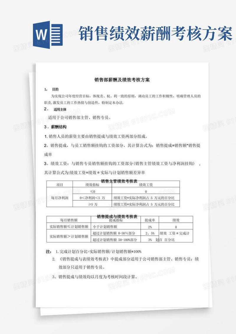 销售部薪酬及绩效考核方案