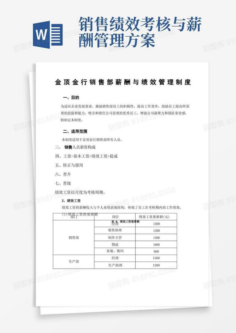 销售部薪酬与绩效管理制度