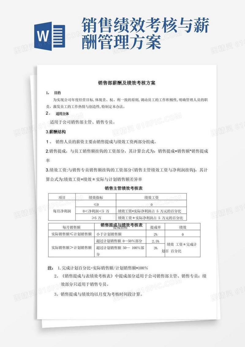 销售部薪酬及绩效考核方案