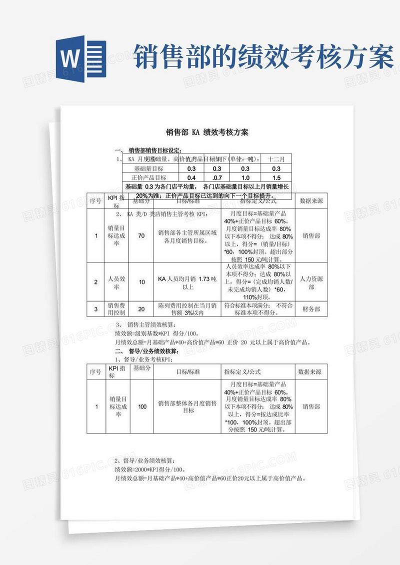 KA销售部绩效考核方案