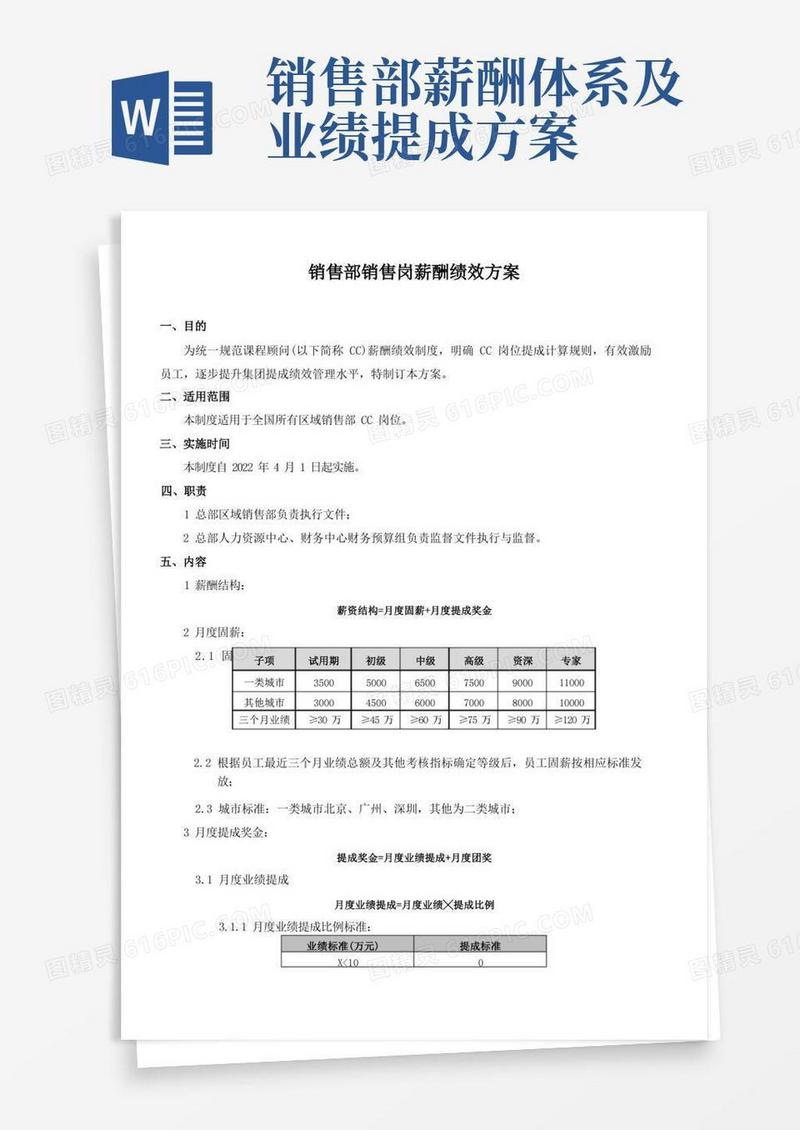 销售部销售岗薪酬绩效方案