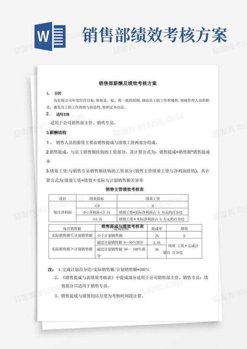 销售部薪酬及绩效考核方案