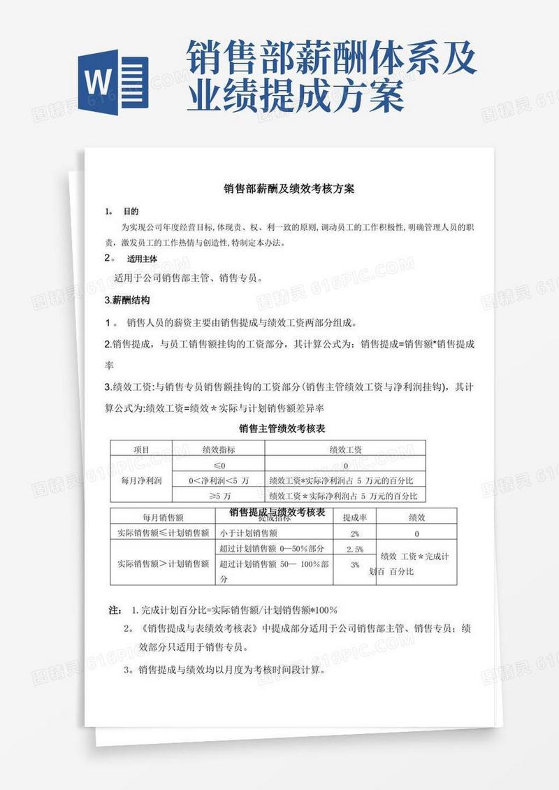 销售部薪酬及绩效考核方案