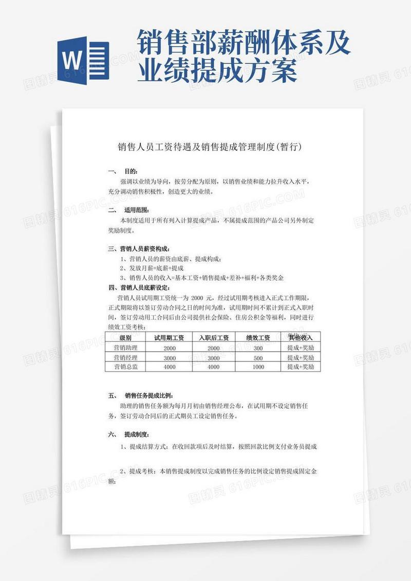 销售工资提成管理制度方案