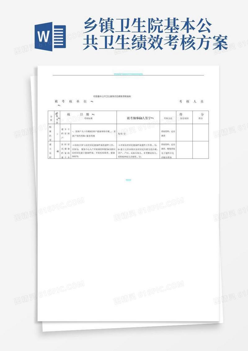 公共卫生绩效考核方案细则