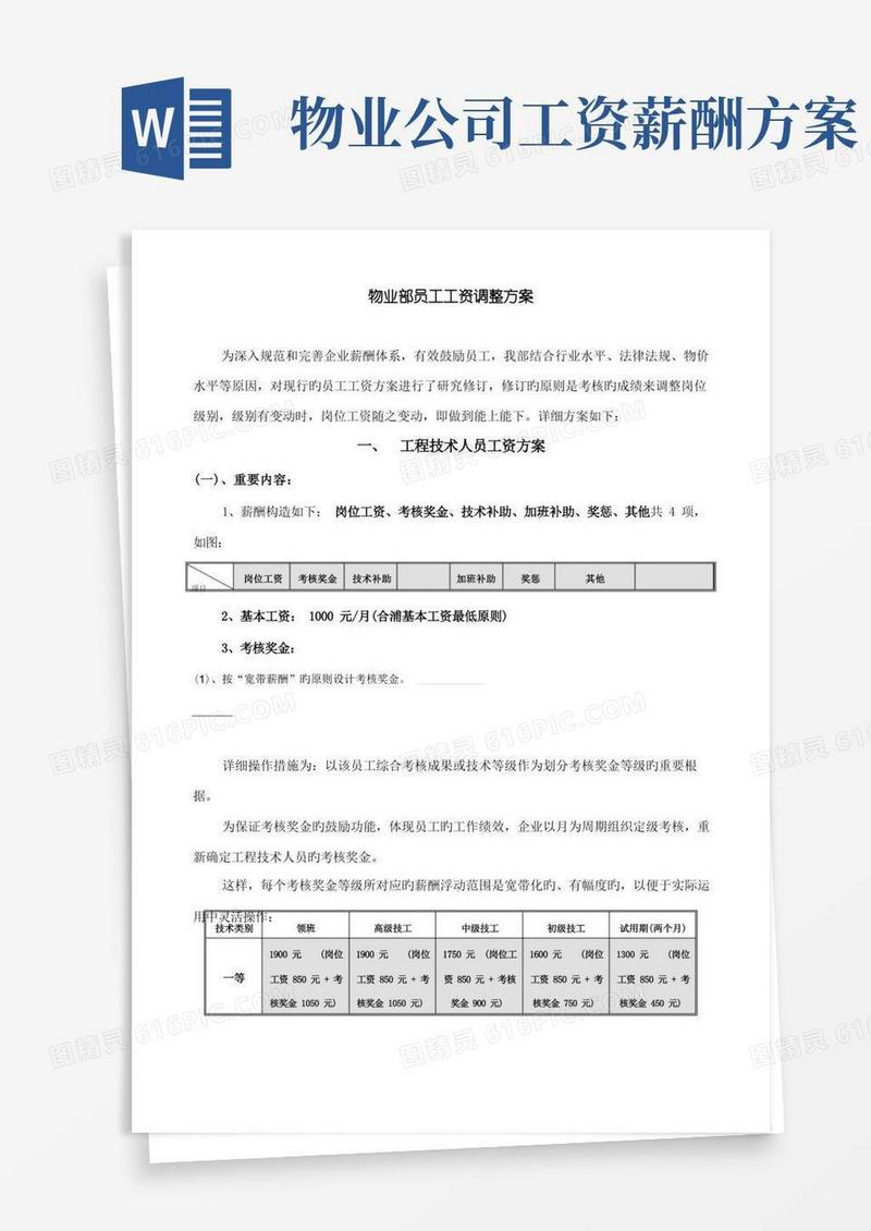 物业服务公司员工工资调整方案