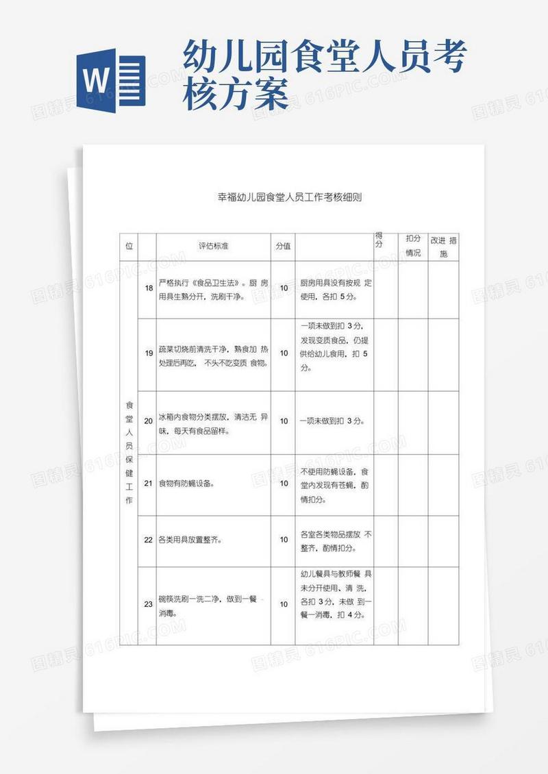 幸福幼儿园食堂人员工作考核细则