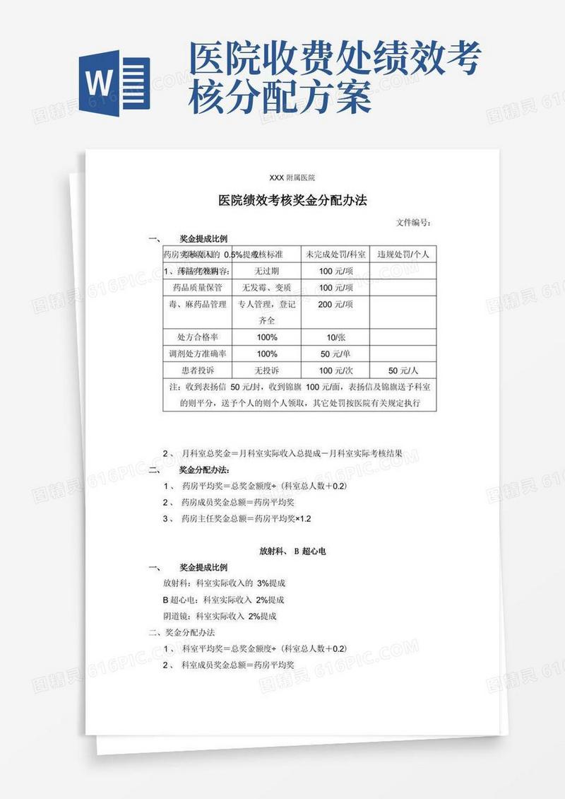 医院绩效考核奖金分配办法