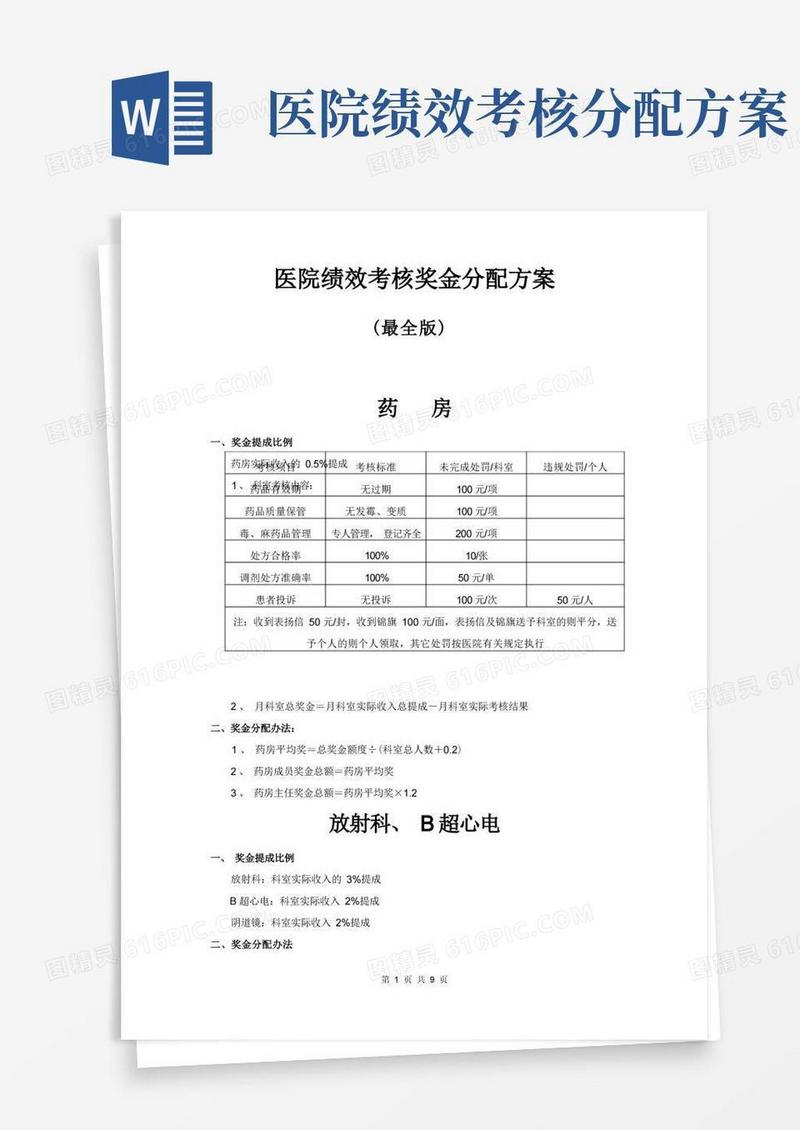 医院绩效考核奖金分配方案(最全版)