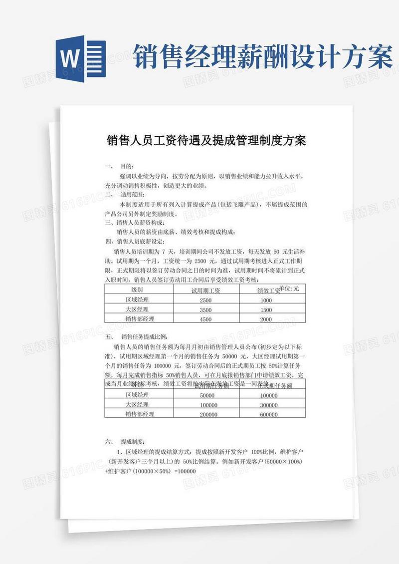 销售人员工资待遇及提成管理制度方案