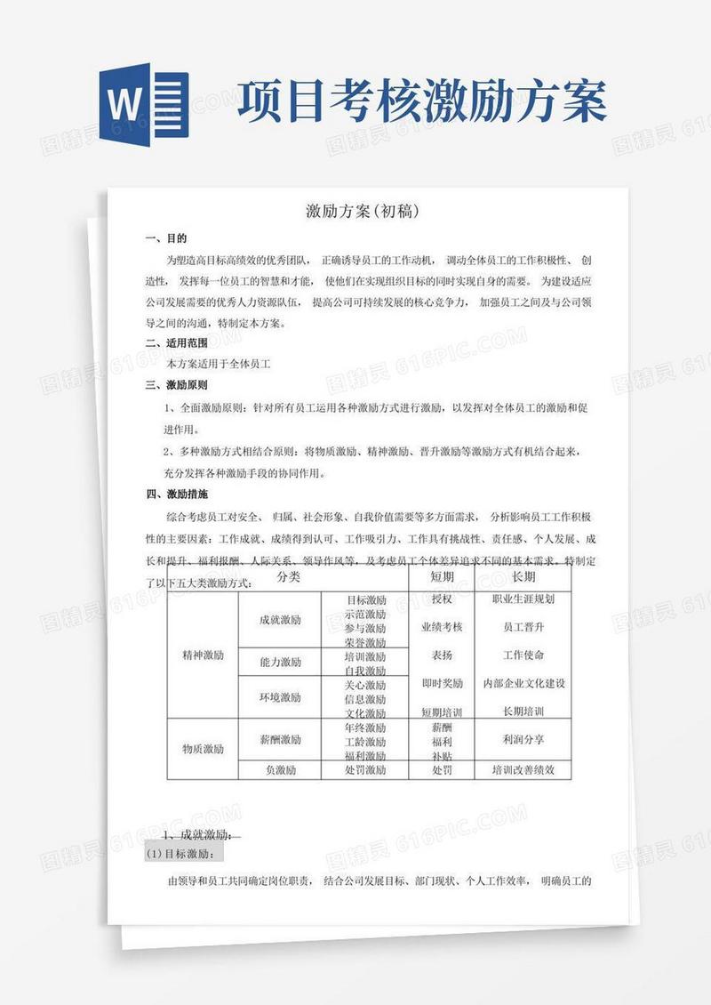 项目管理公司激励方案
