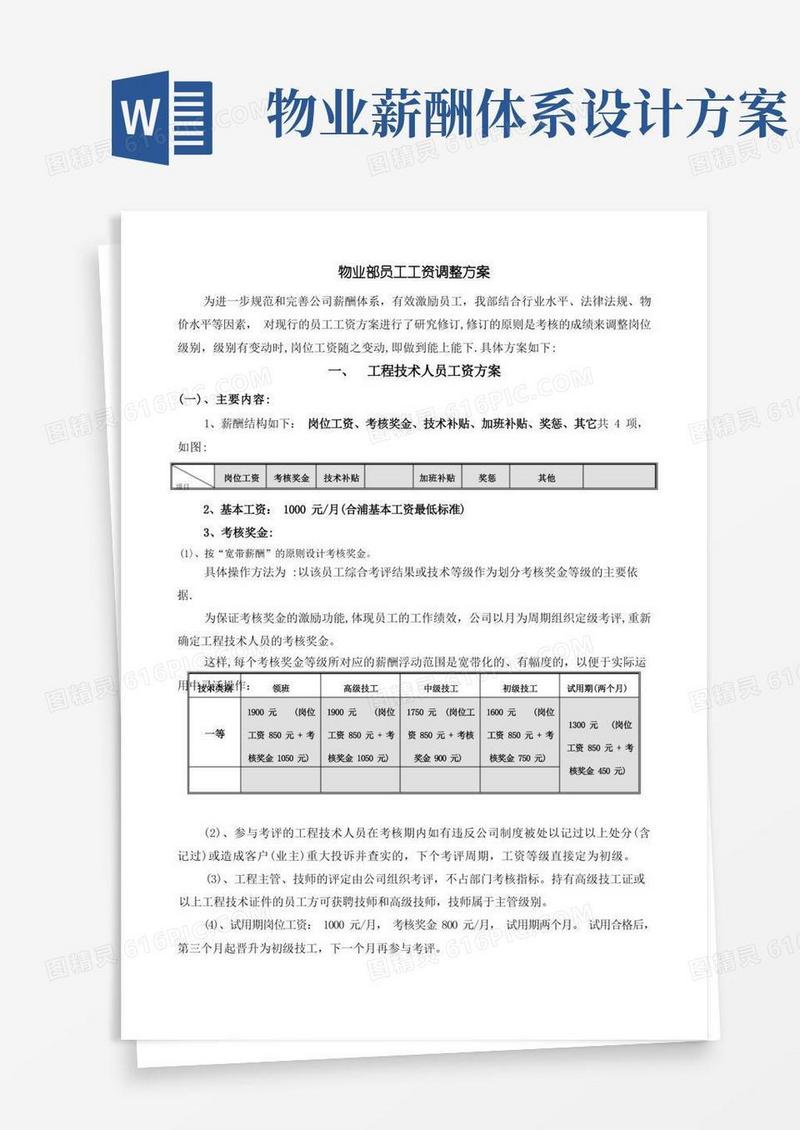 物业服务公司员工工资调整方案