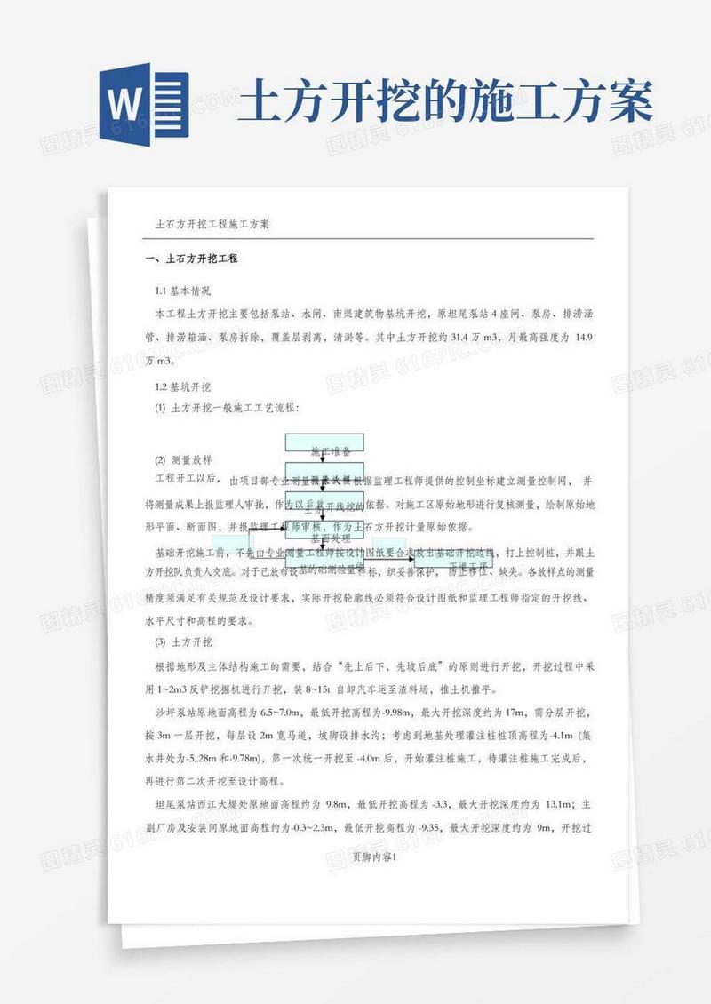 土石方开挖工程施工方案