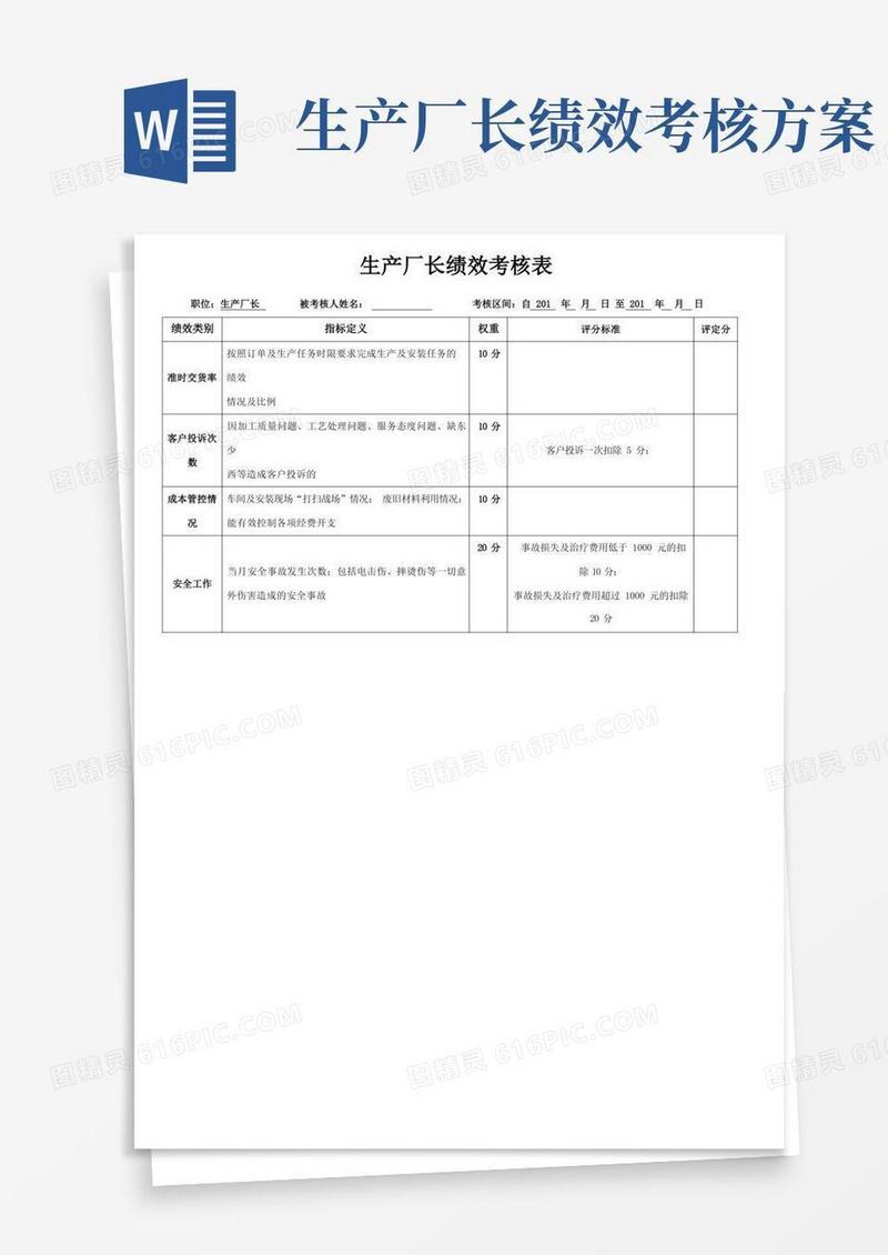 生产厂长绩效考核表