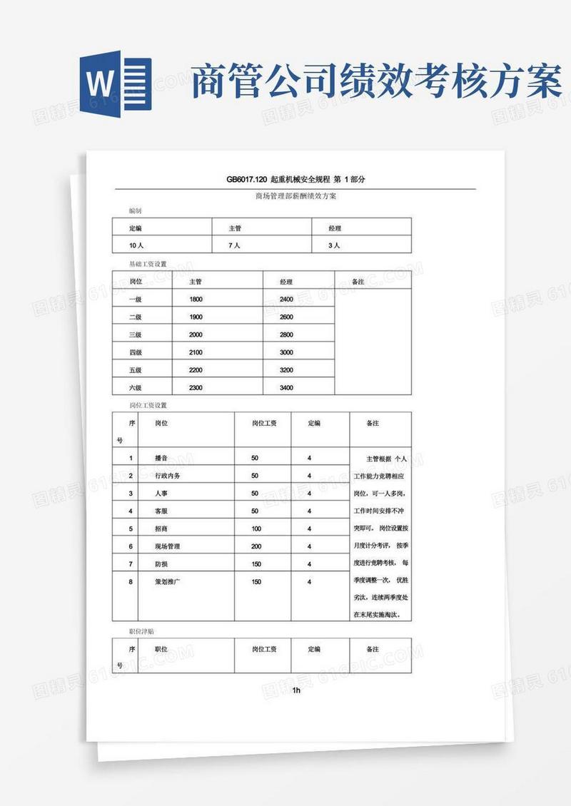 商管部薪资绩效方案