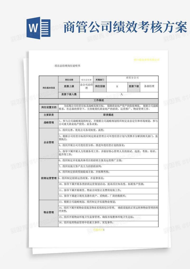 商贸公司总经理岗职及绩效考核方案