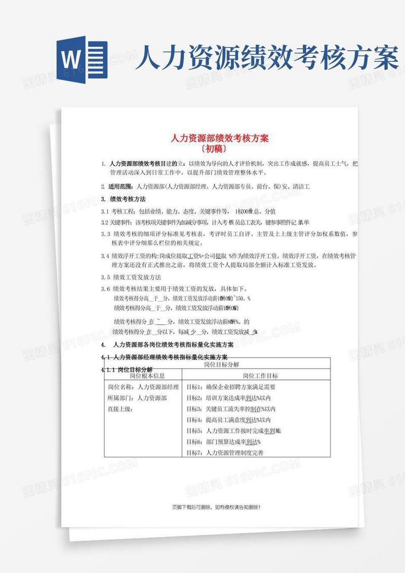 人力资源部绩效考核方案