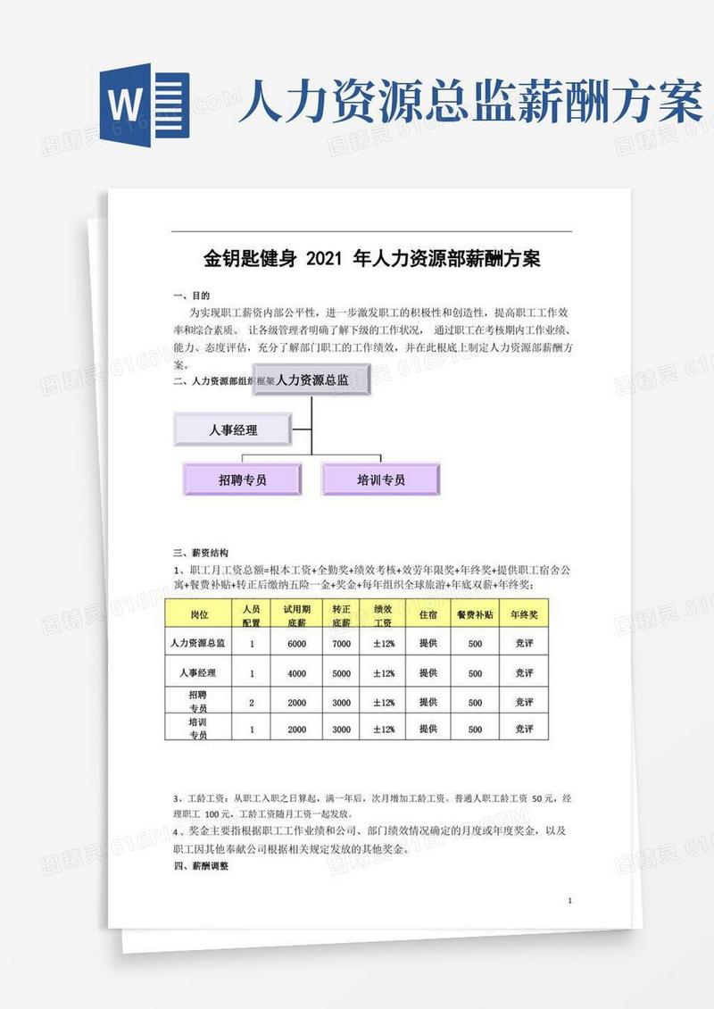 人力资源部薪酬方案