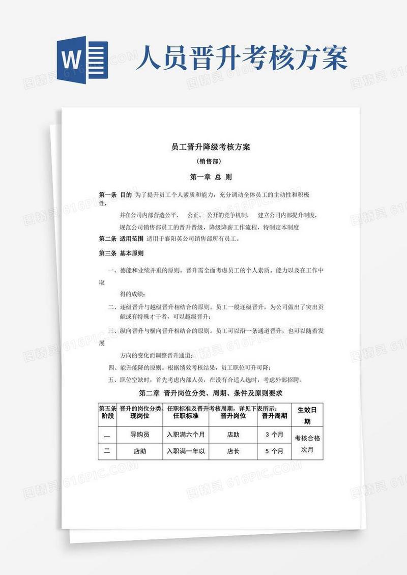 员工晋升考核方案