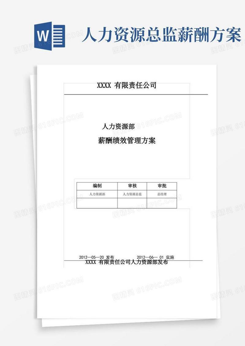 人力资源部薪酬绩效管理方案