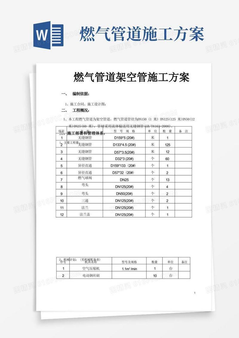 燃气管道架空管施工方案