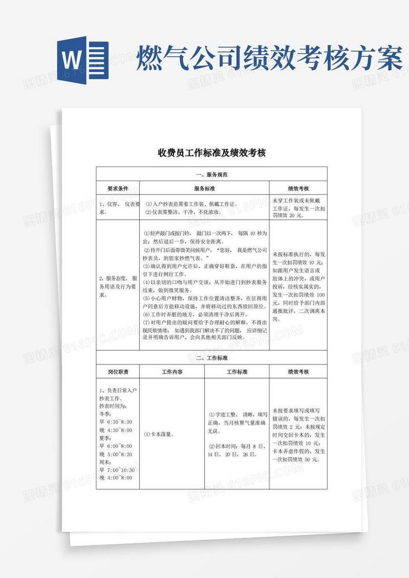 收费员工作标准及绩效考核