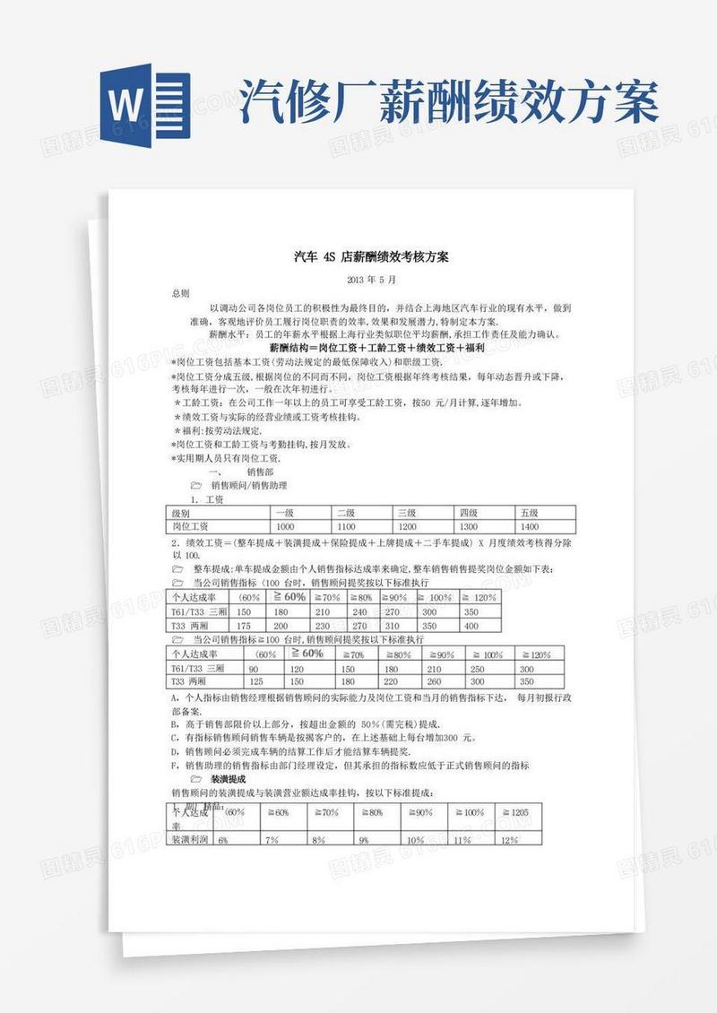 汽车4S店薪酬绩效考核方案