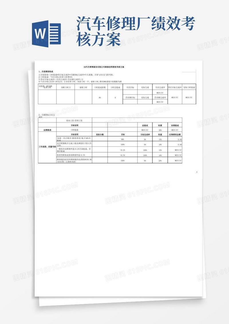 汽车4S店售后机修技师绩效考核方案