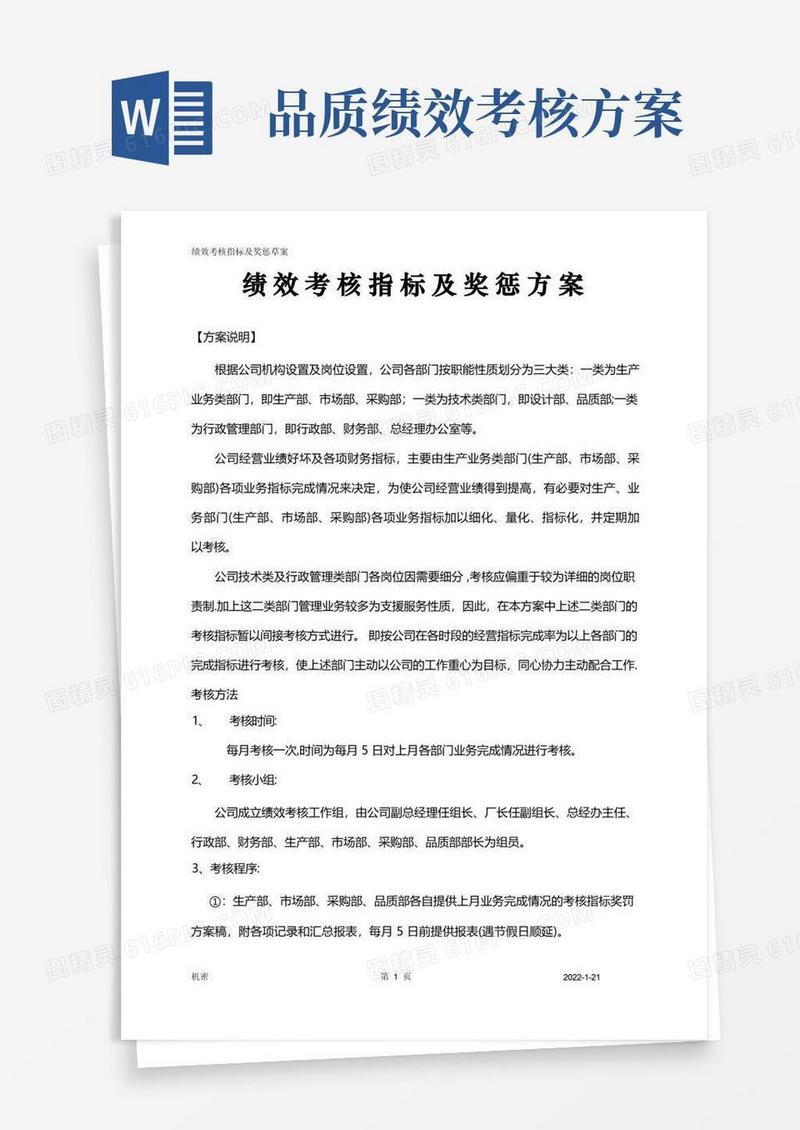 绩效考核指标及奖惩方案