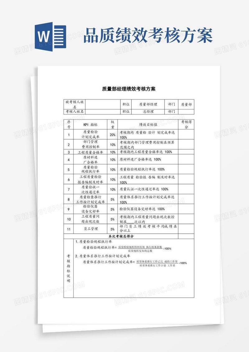 质量部经理绩效考核方案