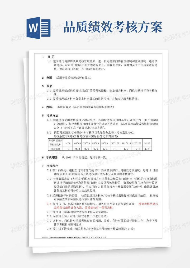 质量管理部绩效考核办法