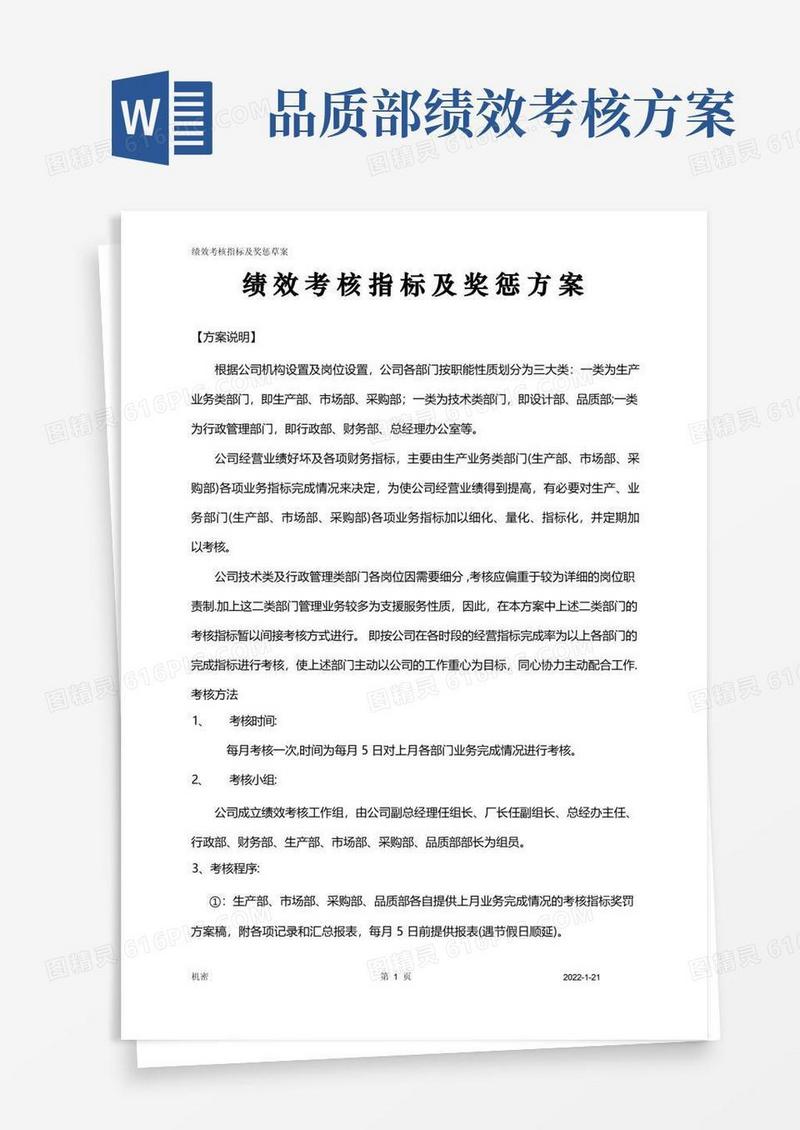 绩效考核指标及奖惩方案