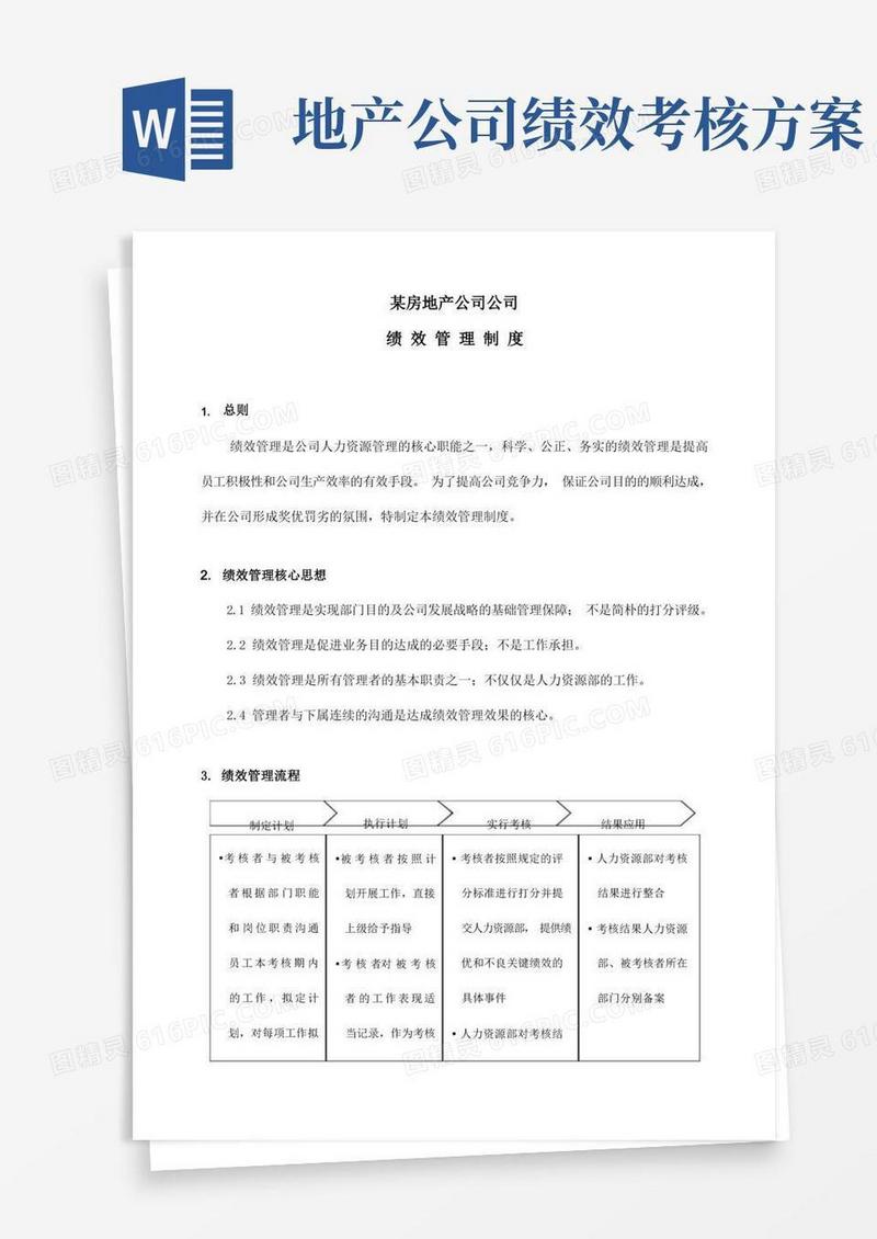 房地产企业绩效考核制度