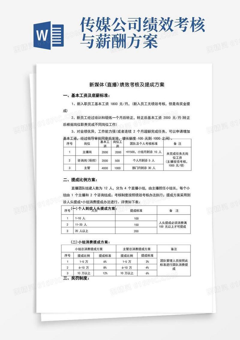 新媒体绩效考核及提成方案12.