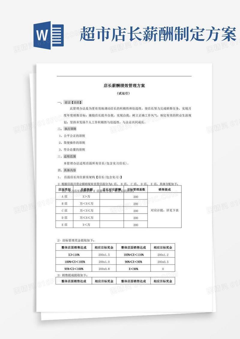 店长薪酬绩效管理方案