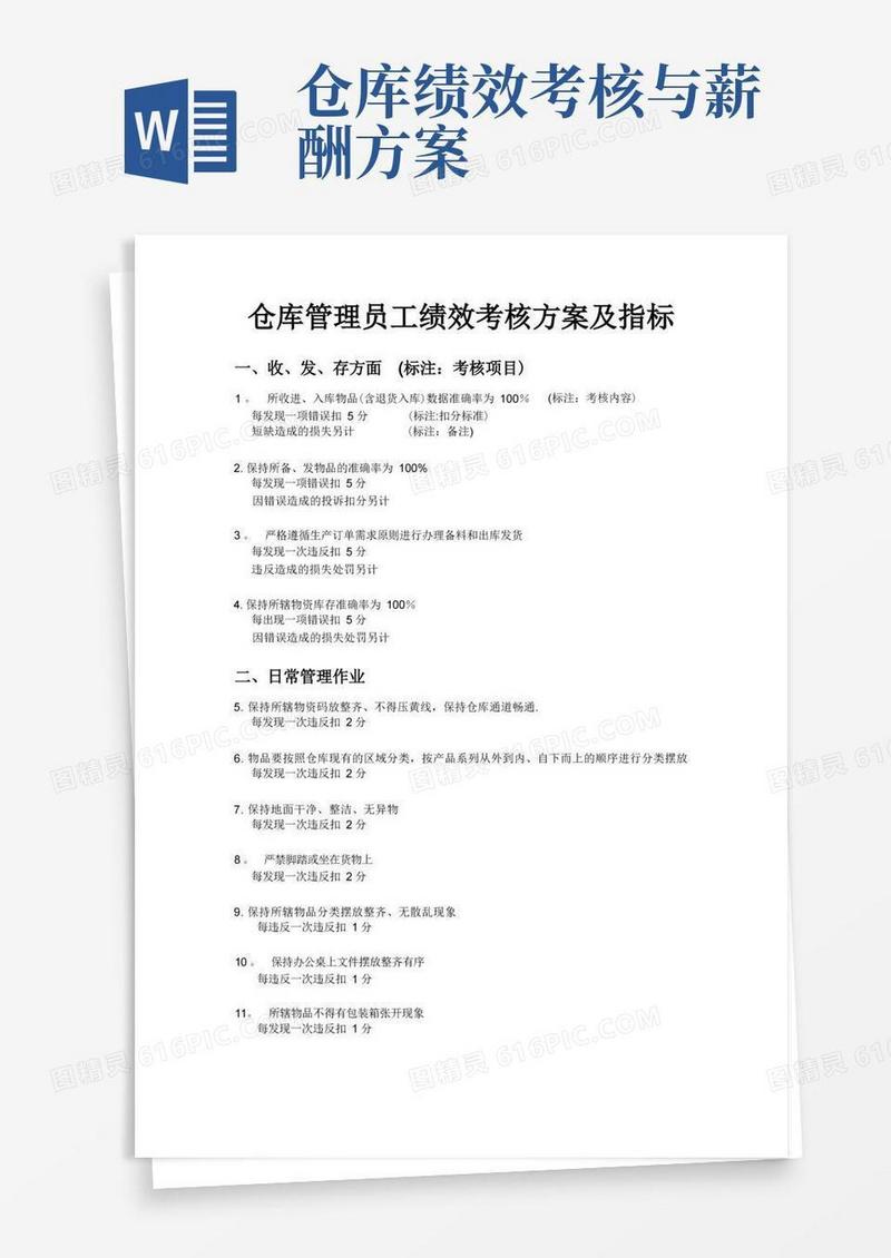 仓库管理员工绩效考核方案及指标