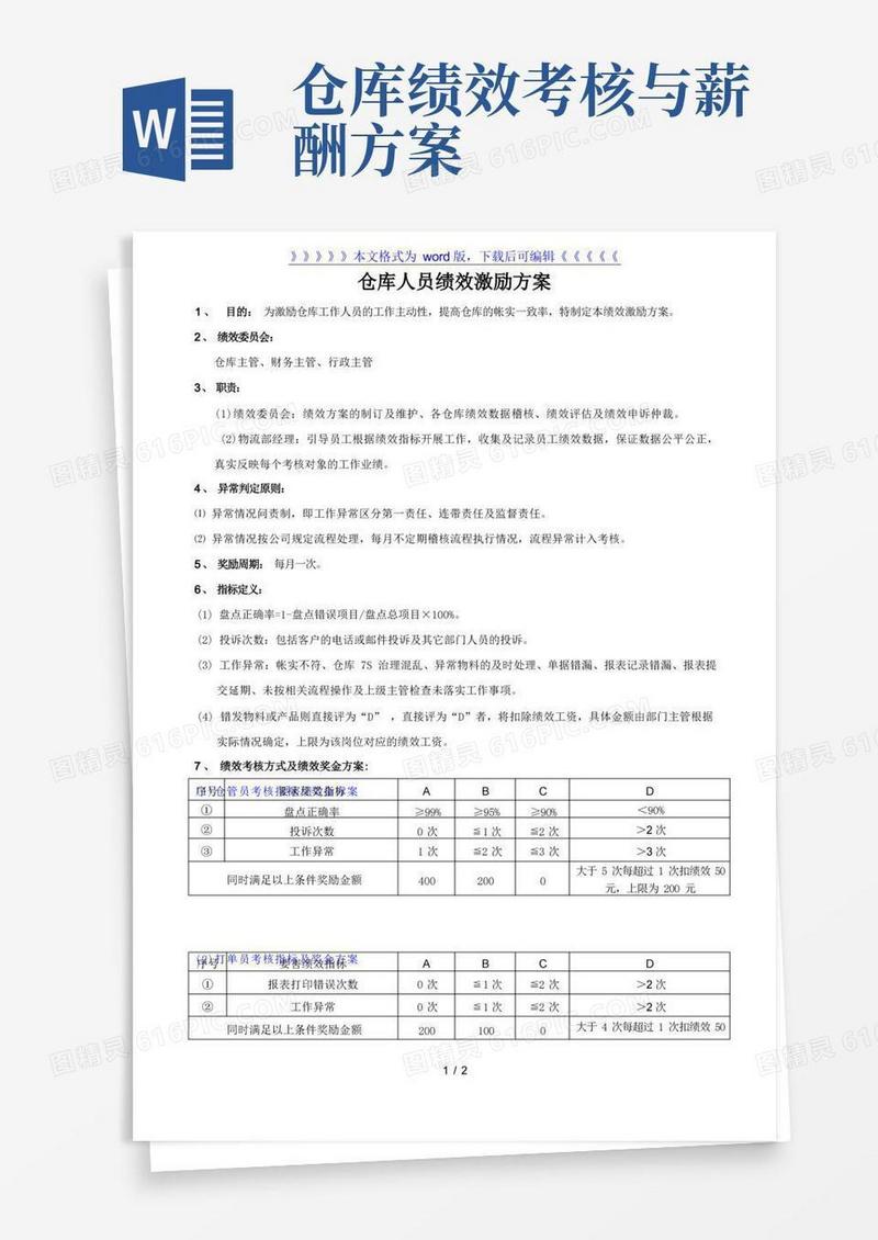 仓库人员绩效激励方案,仓库人员绩效考核指标与奖金标准-细节与绩效管理