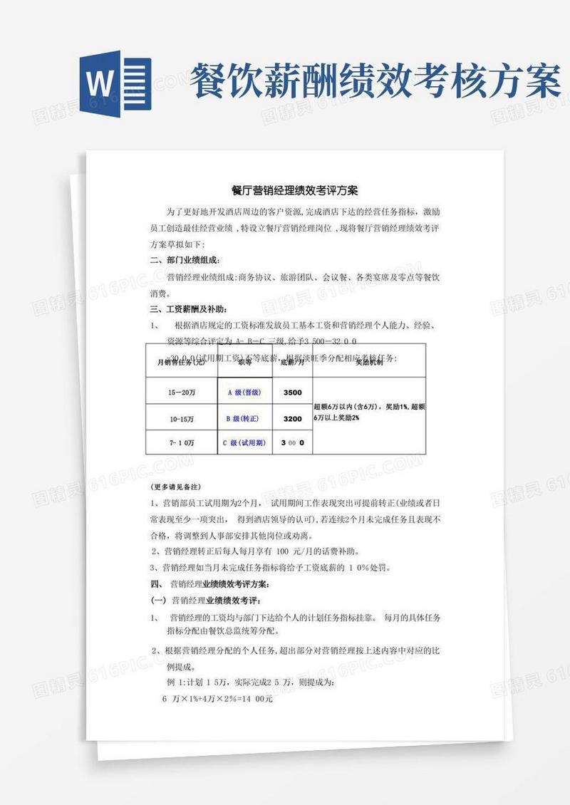 餐厅营销经理绩效考核方案