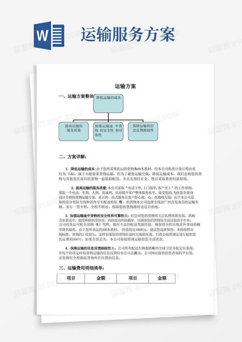 物流运输方案