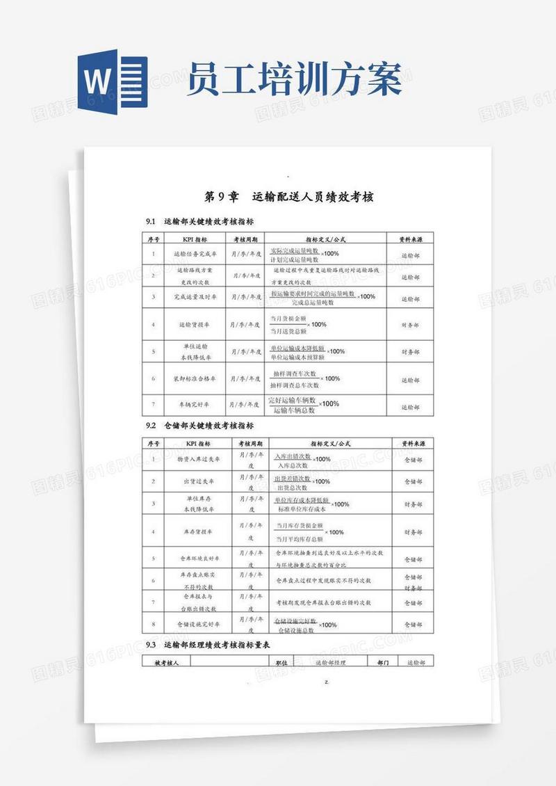 仓储KPI考核指标
