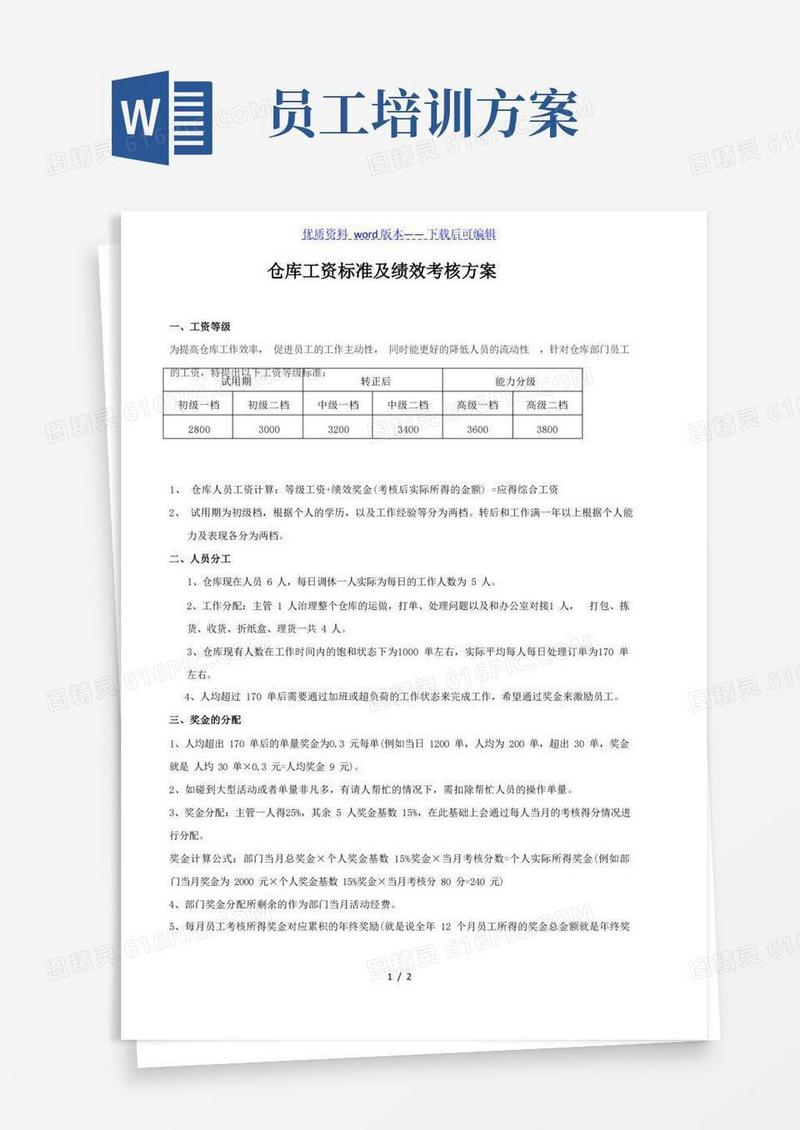 电商仓库工资、绩效考核、奖金方案,仓库人员晋升评分表