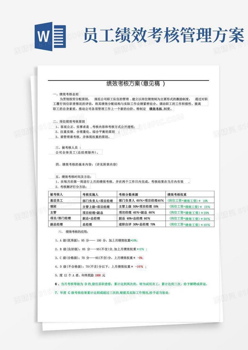 绩效考核方案(经典通用)
