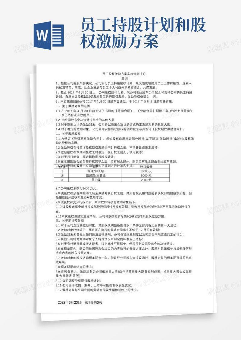 员工股权激励方案细则