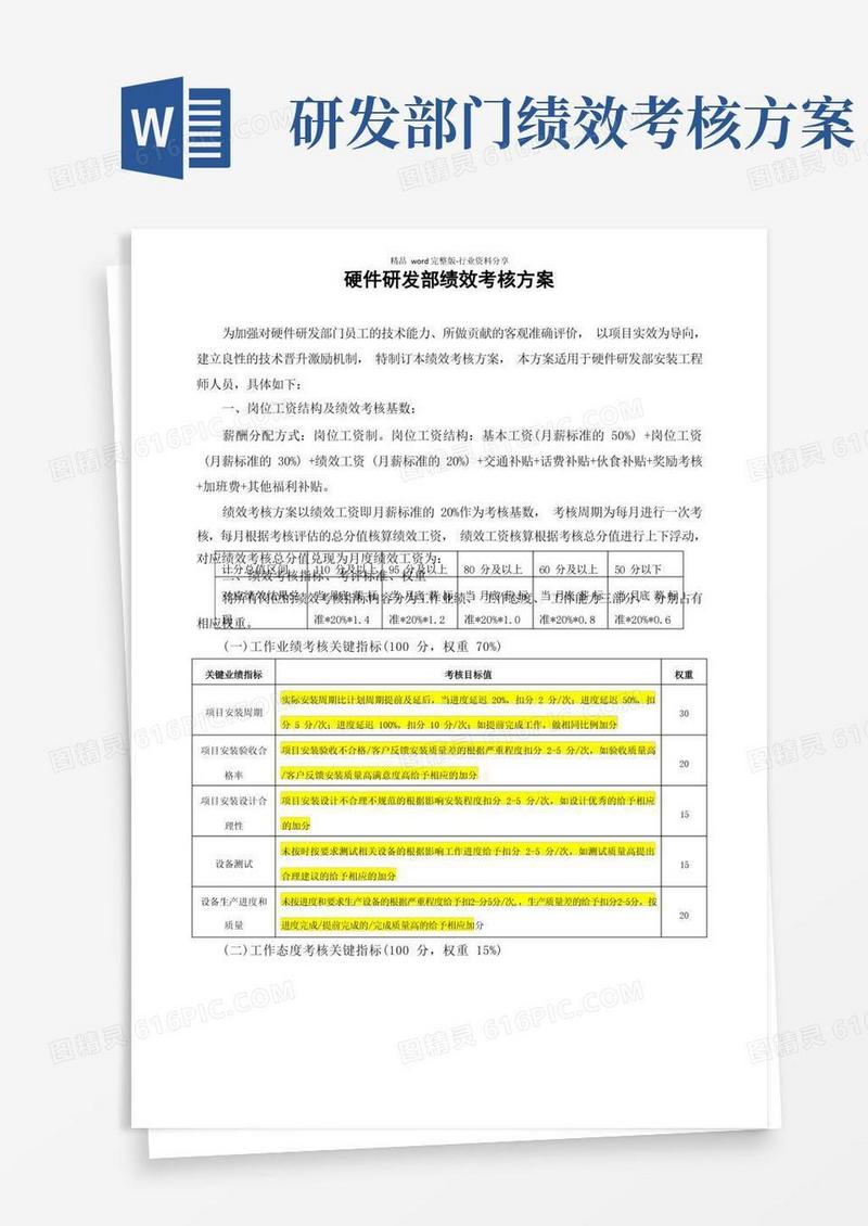 硬件研发部绩效考核办法