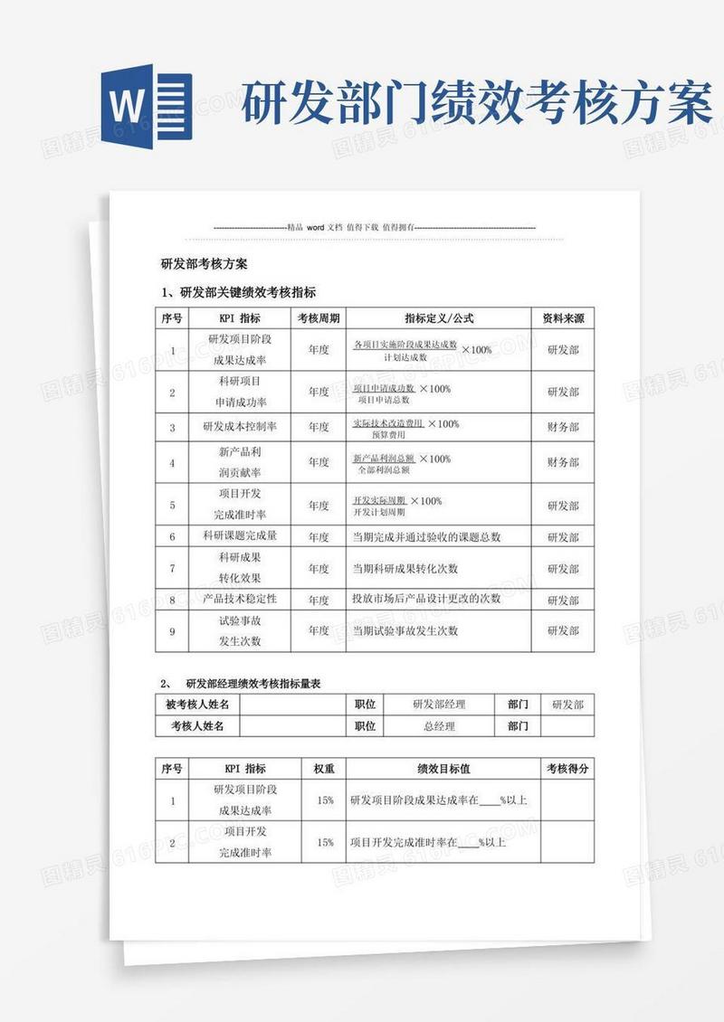 研发部绩效考核方案.