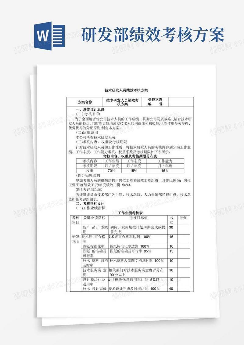 技术研发人员绩效考核方案