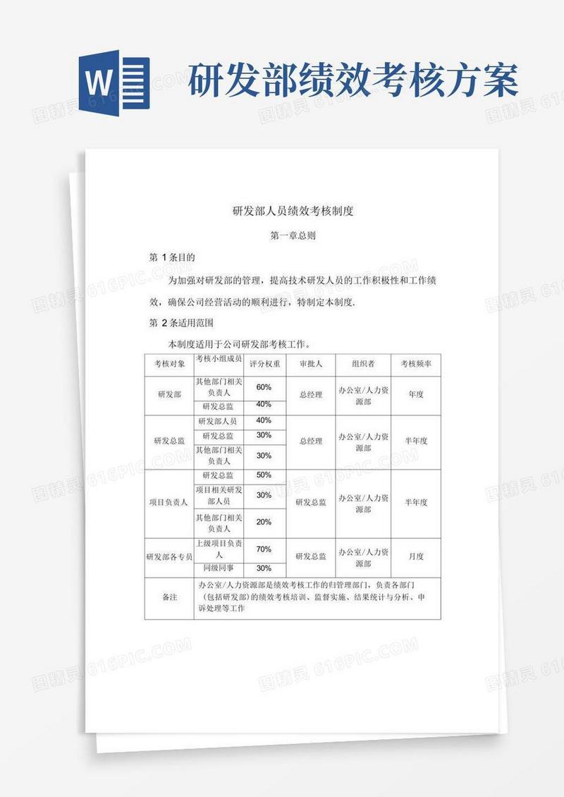 研发部人员绩效考核制度