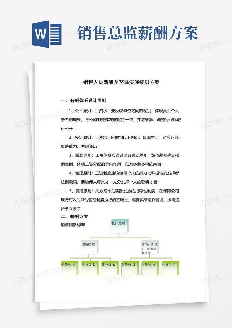 【销售薪酬体系】销售人员提成及薪酬制度