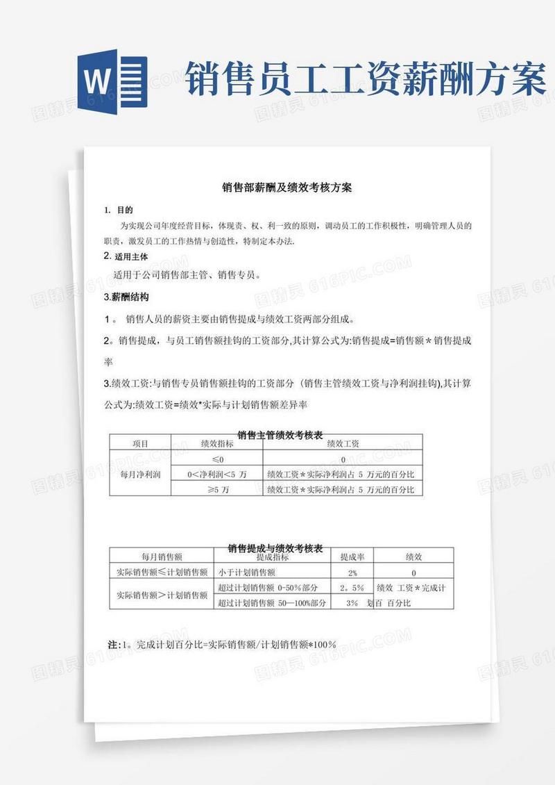 销售部薪酬及绩效考核方案