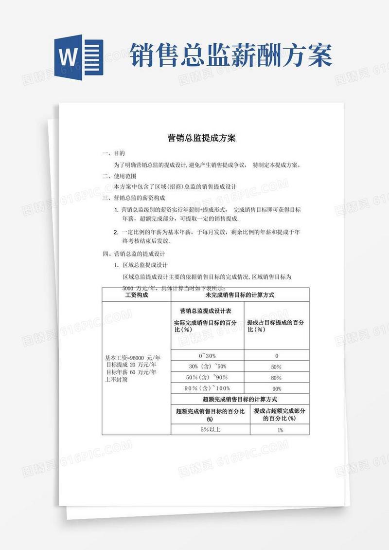 营销总监提成方案